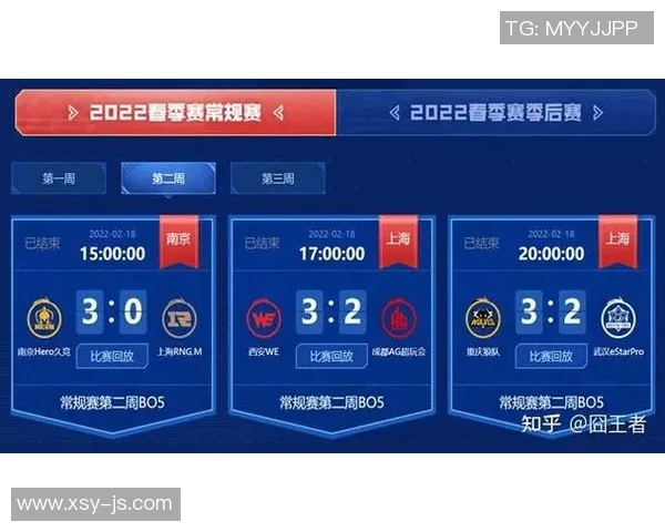 esports最新数据王者荣耀灵活性排行榜揭晓WE战队荣获第三名引发热议
